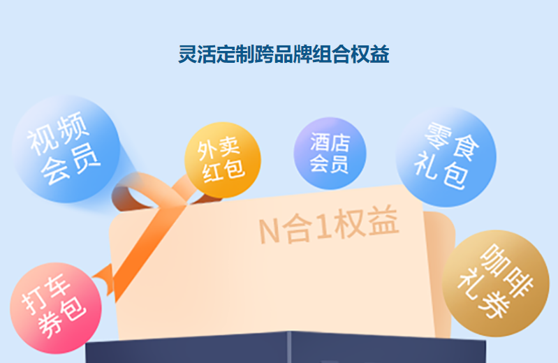 虚拟货品交易平台自动化交付流程图